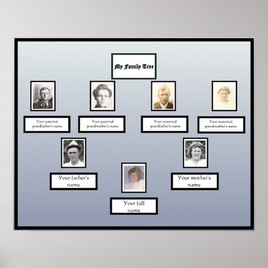 Foto Family Tree Zwarte Rand op Blauwe Verloop Poster (Voorkant)