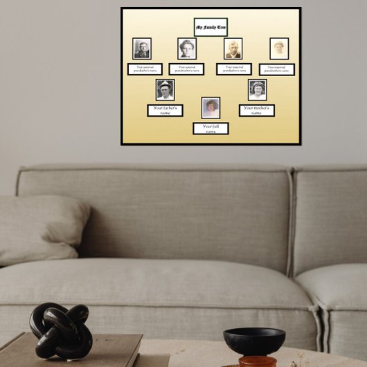 Foto Family Tree Zwarte Rand op Geel Verloop Poster