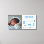 Foto geboortekoninklijke familie Keepomwille Canvas Afdruk (Voorkant)