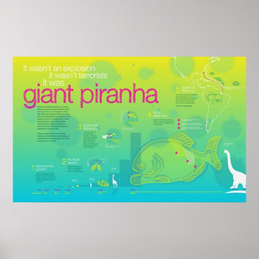 Foto: Giant Piranha Poster (Voorkant)
