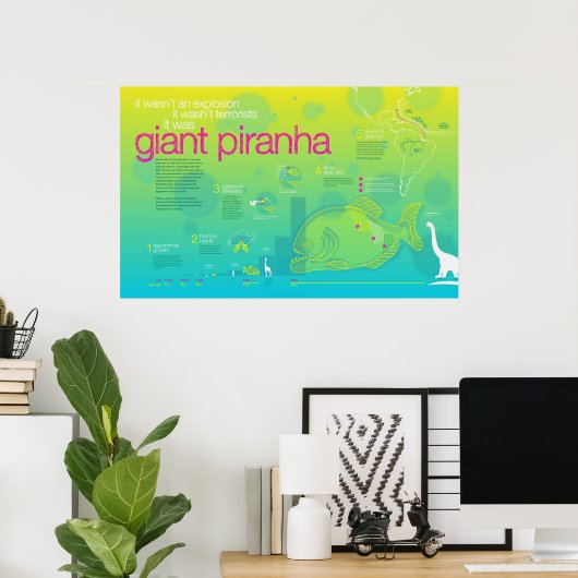 Foto: Giant Piranha Poster (Thuiskantoor)