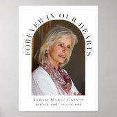 Foto-herdenkingsdienst 'Voor Altijd in Onze Hart' Poster (Voorkant)