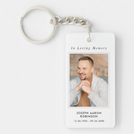 Foto-herinnering Funeralie Sieradekaart Sleutelhanger