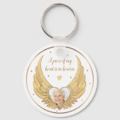 Foto Memorial Golden Angel Wings & Custom Message Sleutelhanger (Voorkant)