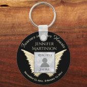 Foto Memorial in Loving Memory Angel Sleutelhanger (Voorkant)