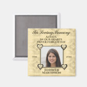 Foto Memorial in Loving Memory Magneet (Voorkant / Achterkant)