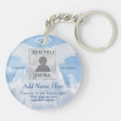 Foto Memorial in Loving Memory Sleutelhanger (Achterkant)