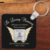 Foto Memorial in Loving Memory Sleutelhanger (Achterkant)