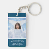 Foto Memorial in Loving Memory Sleutelhanger (achterkant)