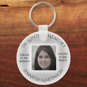 Foto Memorial in Loving Memory Sleutelhanger (Voorkant)