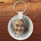 Foto Memorial in Loving Memory Sleutelhanger (Voorkant)