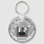 Foto Memorial in Loving Memory Sleutelhanger (Achterkant)