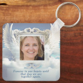 Foto Memorial in Loving Memory Sleutelhanger (Achterkant)