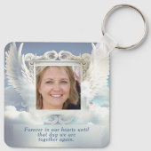 Foto Memorial in Loving Memory Sleutelhanger (Achterkant)