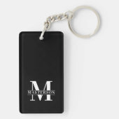 Foto Monogram Sleutelhanger (achterkant)