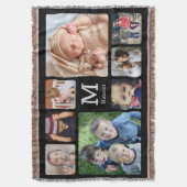 Foto monogrammed deken uploaden (Voorkant Verticaal)