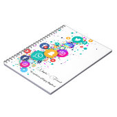 Foto Notitieboek (Linkerzijde)