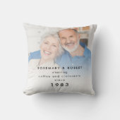 Foto-overlay delen koffie croissants namen jaar kussen (Voorkant)