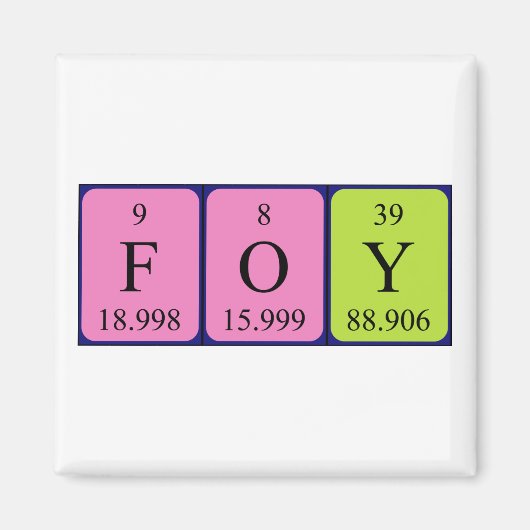 Foto periodieke tabelnaam magneet (Voorkant)
