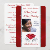 Foto, persoonlijk, 40e verjaardag nodigt Vrouw uit Kaart (Voorkant / Achterkant)