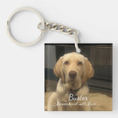 Foto PET ''Remembered '' GEPERSONALISEERD Sleutelhanger (Voorkant)