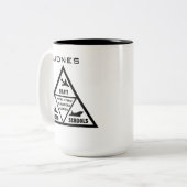 FOTO SCHOOL LOGO IN B&W TWEEKLEURIGE KOFFIEMOK (Voorkant links)