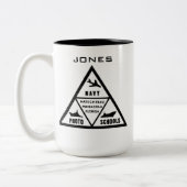 FOTO SCHOOL LOGO IN B&W TWEEKLEURIGE KOFFIEMOK (Links)