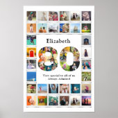 Foto sjabloon voor 80ste verjaardag poster (Voorkant)