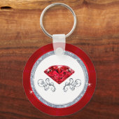 Foto, speciaal gepersonaliseerd 40e verjaardag voo sleutelhanger (Achterkant)