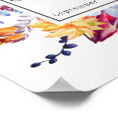 Foto-succulenten-herdenking bord poster (Hoek)