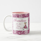 FOTO TOEVOEGEN IN LIJST-MOK TWEEKLEURIGE KOFFIEMOK (Links)