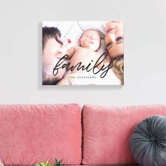 Foto van de moderne typografie canvas afdruk (Insitu (Woonkamer))