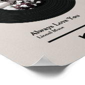 Foto van eerste dansmuziekcode poster (Hoek)