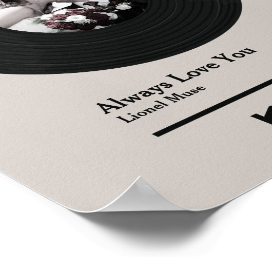 Foto van eerste dansmuziekcode poster (Hoek)