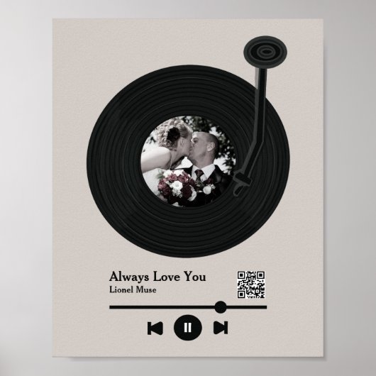 Foto van eerste dansmuziekcode poster (Voorkant)