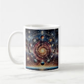Foto van het denkbeeldige zonnestelsel. koffiemok (Links)