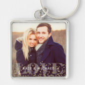 Foto van Love and Sparkles Sleutelhanger (Voorkant)
