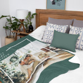 Foto van moderne familie | Joyful Merry Blessed | Sherpa Deken