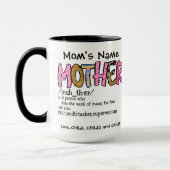  foto van moeder Saint Superoman Mok (Links)