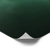 Foto van Northern Lights Poster (Hoek)