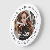 Foto van ons Afstuderen 20XX Simple Afstuderen Grote Klok (Hoek)