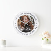 Foto van ons Afstuderen 20XX Simple Afstuderen Grote Klok (Huis)