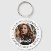 Foto van ons Afstuderen 20XX Simple Afstuderen Sleutelhanger (Voorkant)