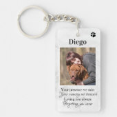 Foto van Pet Memorial Dog Loss Sleutelhanger (Voorkant)