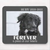Foto van Pet Memorial Muismat (Voorkant)