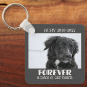 Foto van Pet Memorial Sleutelhanger (Voorkant)