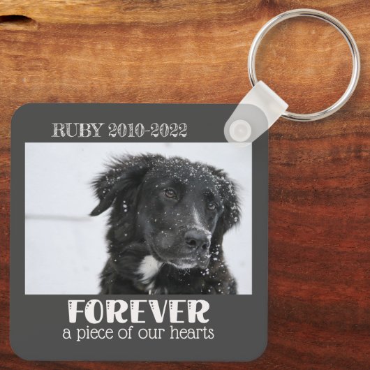 Foto van Pet Memorial Sleutelhanger (Achterkant)