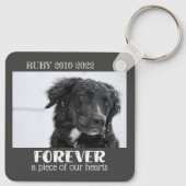 Foto van Pet Memorial Sleutelhanger (Achterkant)