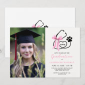 Foto Veterinaire School Graduation Party Kaart (Voorkant / Achterkant)