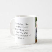 Foto zoals vader zoals dochter of zoon koffiemok (Voorkant links)